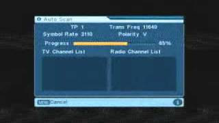 Eutelsat W4W7  36° Eastmp4 [upl. by Araec]