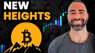 Bitcoin SURGE Incoming Markets Reach New Highs [upl. by Benjy]