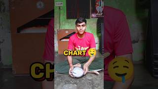 Unique dahe ka chart 🤤  Mini Vlog  10  shorts minivlog vlog [upl. by Auqinu]