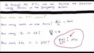 Fourier Transform Discussion 26 [upl. by Adniram116]