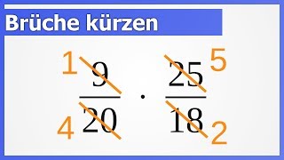 Brüche einfach kürzen Zusammenfassung Bruchrechnen 3  How to Mathe [upl. by Suoiluj]