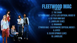 Fleetwood MacHits that defined the yearLeading Hits CollectionSupported [upl. by Aramas675]