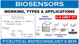 Biosensors  Working Types Applications  L4 U1  Pharmaceutical Biotechnology 6th sem [upl. by Madalyn763]