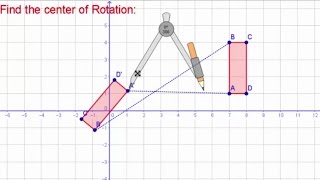 How to find the Centre of Rotation [upl. by Scot]