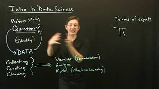 Intro to Data Science What is Data Science [upl. by Ecinahs]