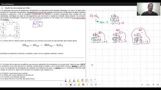 Vídeo aula Revisão 1ª série Nox Reações Redox Ácidos Bases e Sais [upl. by Eniamor]