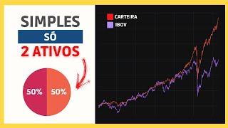 ESTRATÉGIA SIMPLES que superou e muito o Índice Bovespa nos últimos 6 anos [upl. by Llednahc]