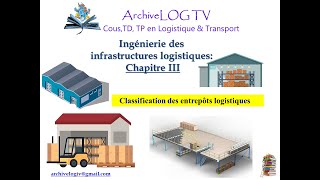 Chapitre IIIIngénierie des infrastructures logistiques Classification des entrepôts logistiques [upl. by Alyakam]