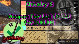 Ranking Every Weapon In Chivalry 2 Duels chivalry2 [upl. by Rajewski273]