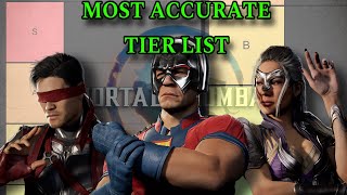 NEW MORTAL KOMBAT 1 TIER LIST  Best and Worst Characters [upl. by Alyar]