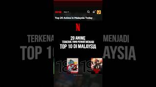 20 Anime terkenal di Malaysia WAJIB TENGOK 😱 [upl. by Sucram]