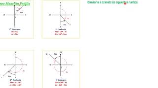 📐👷✅COMO CONVERTIR DE AZIMUTS A RUMBOS E INVERSA [upl. by Garaway]