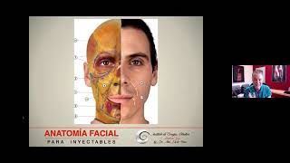 MASTER CLASS DE ANATOMÍA FACIAL PARA INYECTABLES Y PROCEDIMIENTOS MINIMAMENTE INVASIVOS [upl. by Oinotnanauj5]