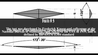 Knoop hardness test Top  7 Facts [upl. by Anneirda]