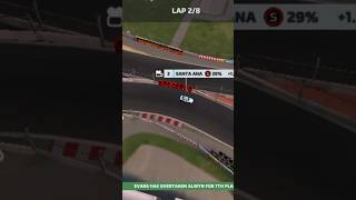 Motorsport Manager Game 2024 shorts motosport games game [upl. by Perlie]