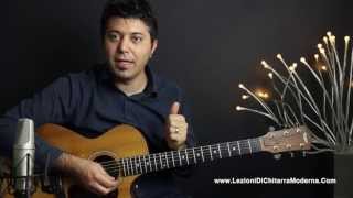 Accordatura DADGAD Tutorial Chitarra Fingerstyle [upl. by Hirz]