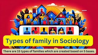 Types of Family in Sociology [upl. by Gem]