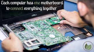 What are motherboards  Explained in 2 minutes [upl. by Ayotak]