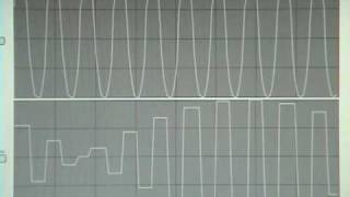 Sampling Rate Nyquist Rate and Aliasing data acquisition effects [upl. by Latimore]