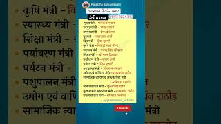 राजस्थान में कौन क्या 2024 Rajasthan Me Kon Kya 2024  Rajasthan Current 2024 shortsfeed shorts [upl. by Ryle]