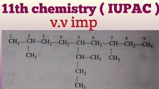 iupac nomenclature of hydrocarban compounds class11th chemistry [upl. by Aciretnahs67]