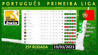 TABELA DE CLASSIFICAÇÃO DO CAMPEONATO PORTUGUÊS 20222023  PRIMEIRA LIGA HOJE 19032023 [upl. by Byers248]