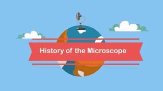 History of the microscope [upl. by Polish]