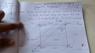 Numerical2 Cohen SutherLand Line Clipping Algorithm  Computer Graphics [upl. by Nahtaneoj155]