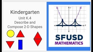 Unit K4 Video Podcast Kindergarten [upl. by Gebler]