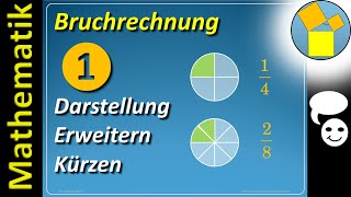 Bruchrechnung 1  Darstellung  Erweitern  Kürzen  Rueff [upl. by Baker]