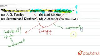 Who gave the terms Autecology and Synecology [upl. by Kaine]