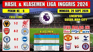 Hasil Liga Inggris Tadi Malam  WOLVES vs LIVERPOOL  ARSENAL vs LEICESTER  EPL 2024 Pekan Ke 6 [upl. by Eachern321]