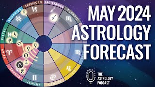 Astrology Forecast May 2024 [upl. by Denie]