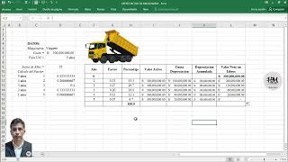 Cómo CALCULAR la DEPRECIACIÓN de una MAQUINARIA en EXCEL  HebMERMA [upl. by Anetsirhc]