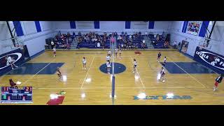 Loyola College Prep vs Natchitoches Central High School Girls Varsity Volleyball [upl. by Stig738]