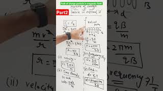 Motion of a Charged Particle in an External Magnetic field Part 2Class12 Chapter 4  JEENEET [upl. by Drofwarc]