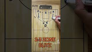 23 ZONE BLITZ  Zone Defense [upl. by Ailis]