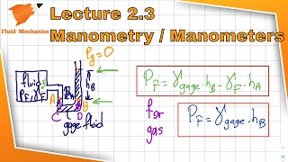 Fluid Mechanics 23  Manometry Manometers [upl. by Shelburne]