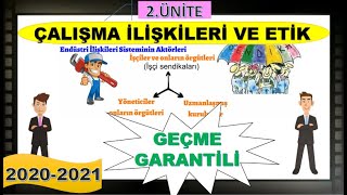 Çalışma İlişkileri ve Etik  Ünite2  Aöf 2020 Güz Dönemi  Aöf  Ata Aöf  Auzef  Aöf Online Sınav [upl. by Lairea]