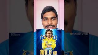 Richest players of IPL ipl2025 richplayer iplmegaauction indianpremierleague cricket t20 [upl. by Cecil]