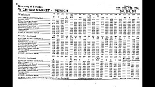 Eastern Counties Route 244 Ipswich to Melton 1969 1977 1983 [upl. by Razal]