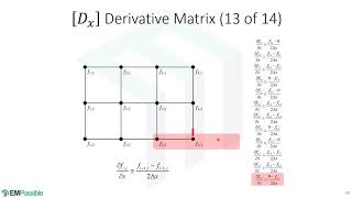 Lecture  Derivative Matrices on a Collocated Grid [upl. by Neral]