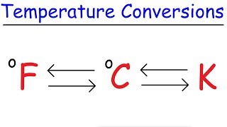 Temperature Conversions  Fahrenheit to Celsius to Kelvin [upl. by Anerbas305]