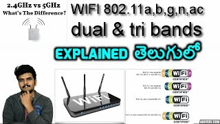 Wifi 24Ghz vs 5Ghz amp 802 11abgnac dual amp tribands explained in telugu [upl. by Leahcimsemaj]