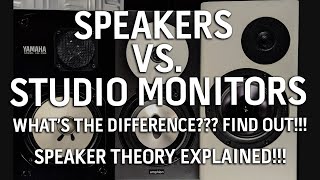 SPEAKERS vs STUDIO MONITORS Whats the difference Find out TSC Production Tip 005 [upl. by Jilli156]