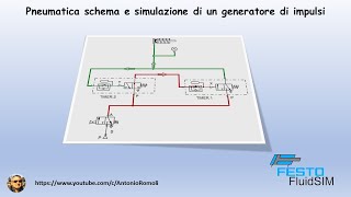 Pneumatica semplice schema e simulazione di generatore di impulsi [upl. by Ddahc]