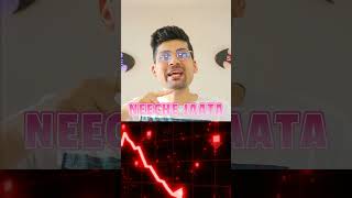 Professional Trend Analysis In Trading shortvideo trading technicalanalysis stocktrading [upl. by Nimzaj709]