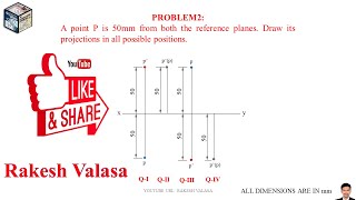 problem no2 projections of points solutions Engineering Drawing by NDBhatt in AutoCAD [upl. by Niel]