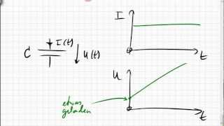 20B4 Kondensator entladen Differentialgleichung [upl. by Hefter]