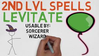 2nd Level Spell 44 Levitate DnD 5E Spell [upl. by Aikkin]